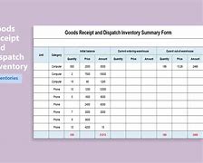 Image result for Stock Receipt