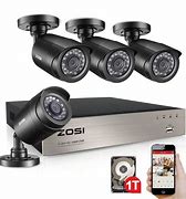 Image result for Home Security Cameras