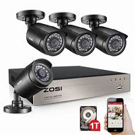 Image result for Hard Drive CCTV Recorders