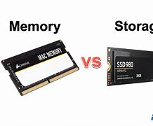 Image result for Storage Memory Pack Abolusion