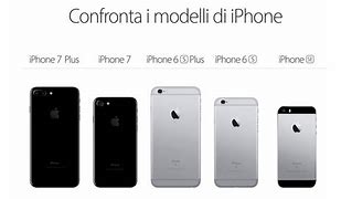 Image result for iPhone 9 Modelli