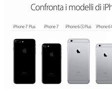 Image result for Modelli Di iPhone