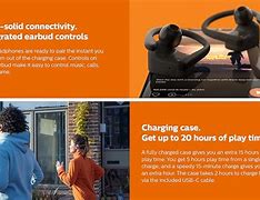 Image result for True Wireless Sport Earbuds IPX7