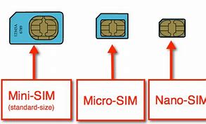 Image result for Sim Card Types LG Solo