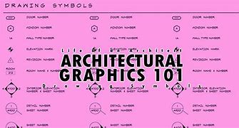 Image result for Camera Symbol On Location Plan