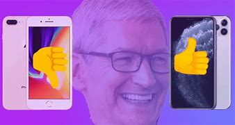 Image result for How to Unlock iPhone 8 Plus with iTunes