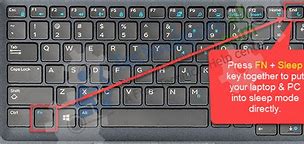 Image result for Lenovo ThinkPad Sleep Button