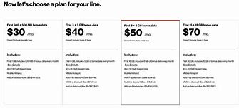 Image result for Which Verizon Plan Has Hotspot