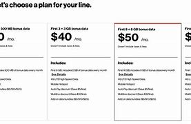Image result for iPhone 10 Verizon Deal