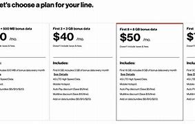Image result for Verizon Hotspot Cost