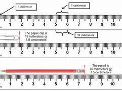 Image result for How Long Is a Centimeter On a Ruler