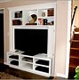 Image result for Flat Screen TV Built in Wall
