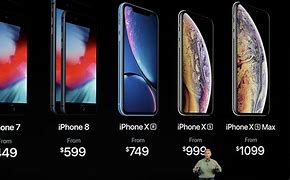Image result for iPhone XS Price in Apple Store