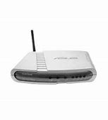 Image result for Wireless LAN Router