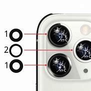 Image result for Types of Back Camera On iPhones Images