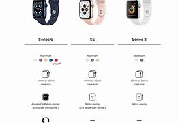 Image result for Apple Watch 40Mm