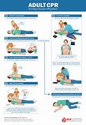 Image result for CPR Hand Out