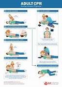 Image result for 1 Person Child CPR