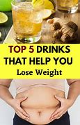 Image result for Weight Management Blue