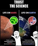 Image result for Trust the Science Meme