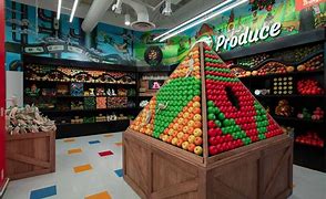 Image result for Staged Grocery's