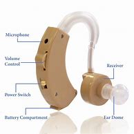 Image result for Clearon Hearing Amplifier