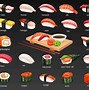 Image result for All Kinds of Sushi