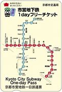 Image result for Kyoto Metro Pass