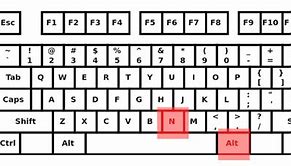 Image result for iPhone QWERTY Keyboard