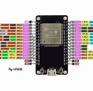 Image result for ESP 30-Pin Pinout
