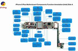 Image result for iPhone 6 Motherborde