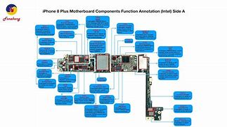 Image result for Motherboard Components for iPhone 8