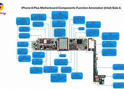Image result for All Important iPhone 8 Parts