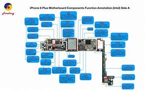 Image result for iPhone 4 Board Diagram