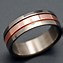 Image result for 2Mm Copper Tungsten Ring