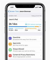 Image result for Fake iPhone Screen Time