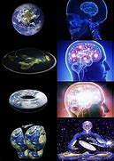 Image result for Different Earth Shapes Meme
