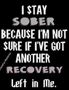 Image result for Keep Calm Recovery
