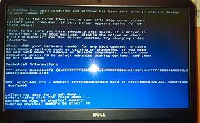 Image result for BSOD Error Code 0X00000024