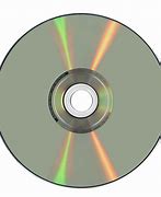 Image result for Make DVD From Samsung Camera