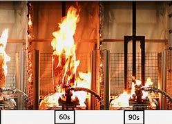 Image result for Flame Retardant Spray