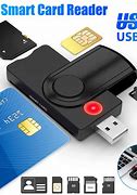 Image result for SD Sim Card Unlimited Laptop