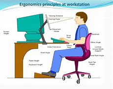 Image result for Computer Ergonomics PowerPoint Background