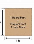 Image result for Lineal Feet