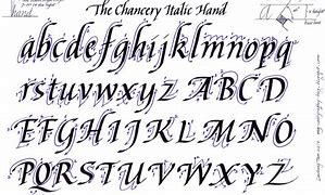 Image result for Hand Lettering Alphabet Script