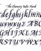 Image result for Calligraphy Alphabet Chart