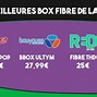 Image result for Meilleures Offres Box Internet