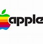 Image result for The Evolution of the Apple Logo