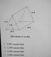 Image result for What Is 15 Sqare Feet