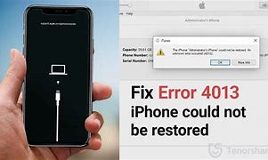 Image result for 4013 Error Apple